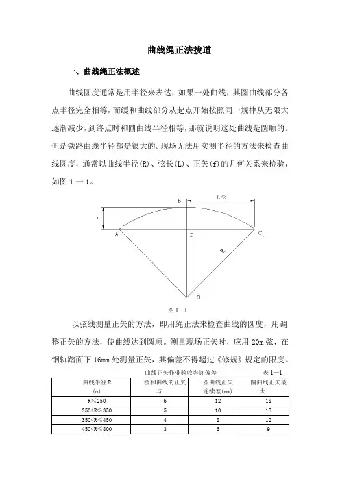 铁路线路曲线绳正法拨道教材