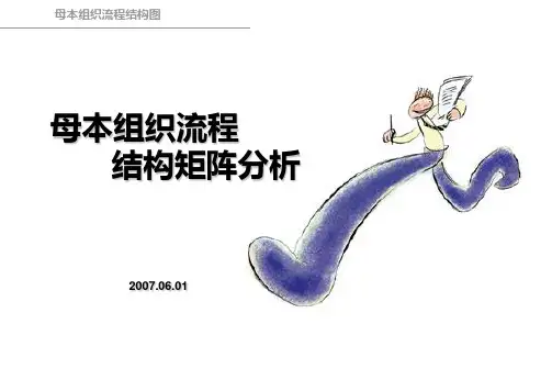 母本组织流程架构——松下
