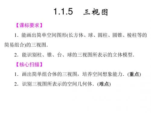 人教B版高中数学必修2创新设计课件1.1.5三视图