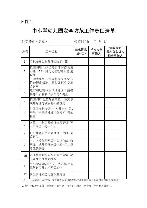 中小学幼儿园安全防范工作责任清单