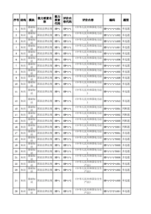 职业技能鉴定题库  配电线路工