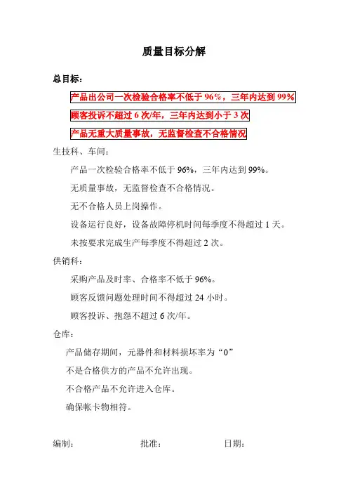 质量目标分解