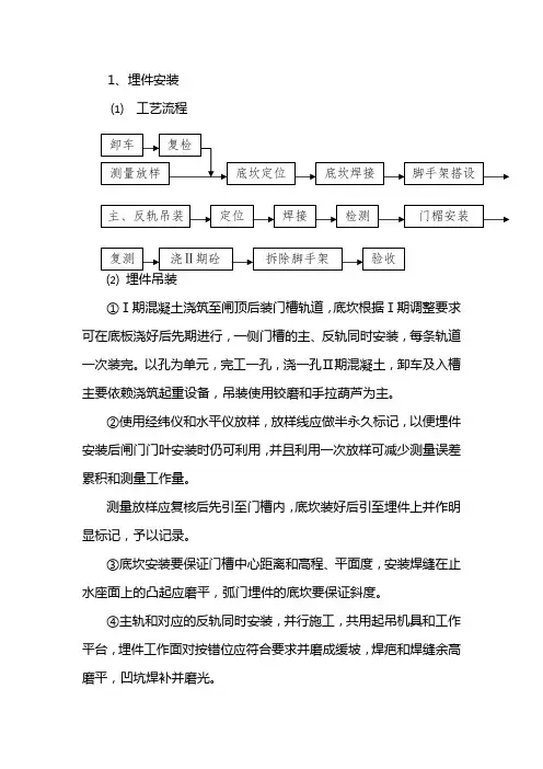 闸门及启闭机安装的施工方法