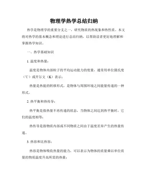 物理学热学总结归纳