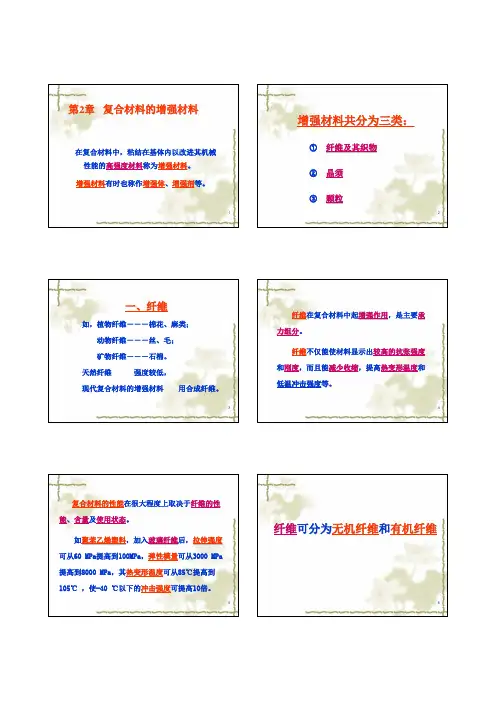 第2章 复合材料的增强材料PPT