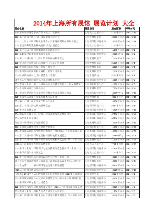 上海  2014年全年展览,2014年上海展会,2014上海展会日程安排,2014上海展会日程汇总(所有展馆)展会计划,