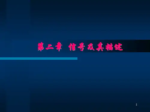 自功率谱密度函数互功率谱密度函数演示文档.ppt