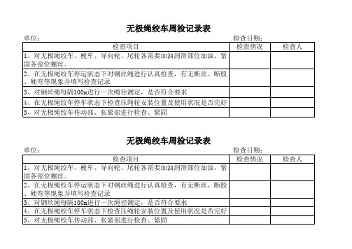 无极绳绞车周检记录