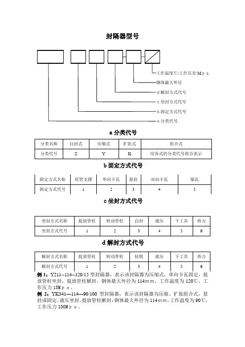 封隔器型号