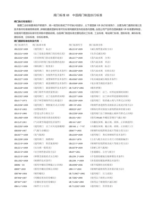 阀门国家标准GB