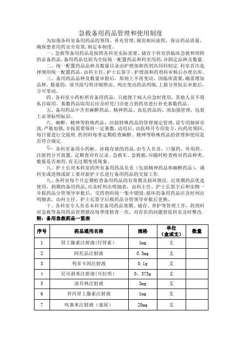 急救备用药品管理和使用制度