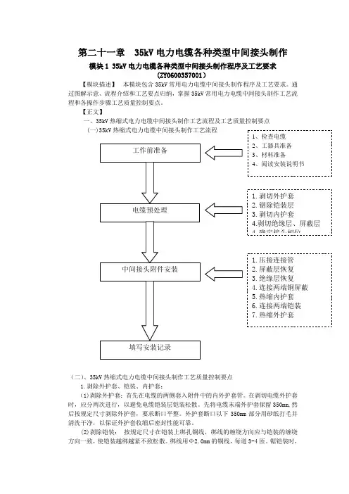 ZY0600107001 35kV电力电缆各种类型中间接头制作程序及工艺要求