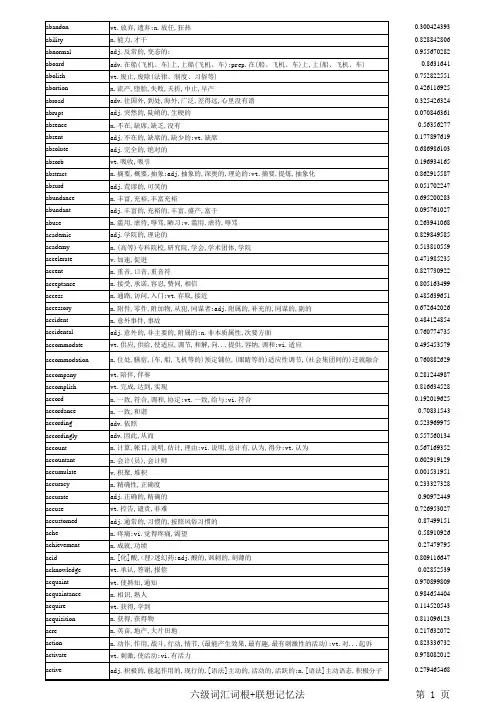 CET46大学英语四六级单词EXCEL版