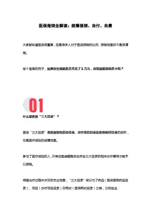 医保报销全解读：统筹报销、自付、自费