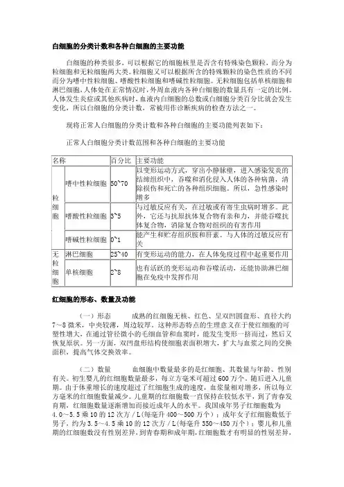 血细胞功能