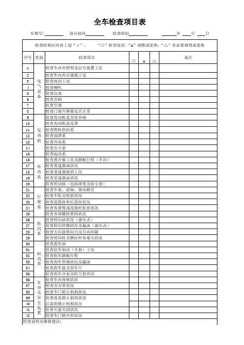 全车三十六检查项目表
