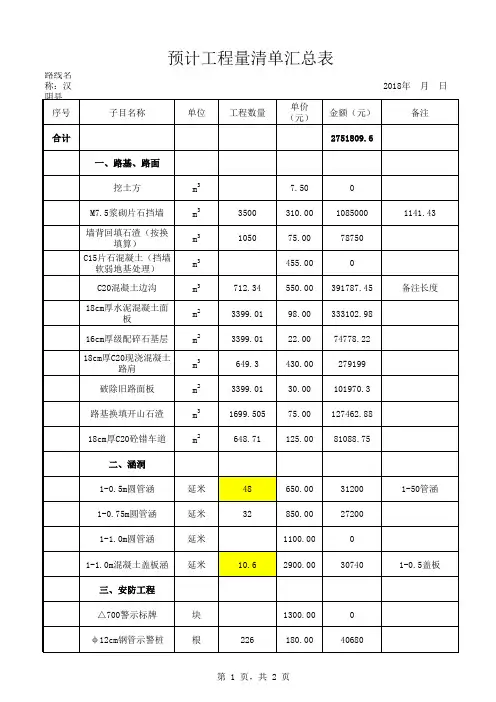 工程量数量对比表  汇总表(多页)