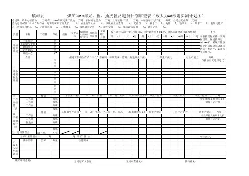 2012采掘接替各种表