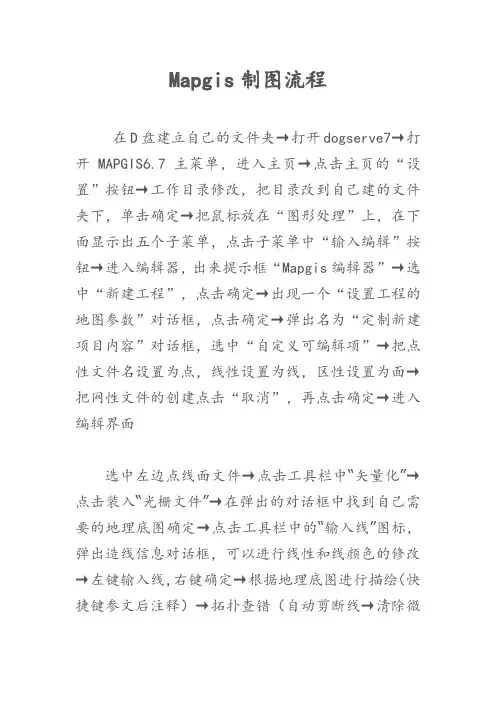 Mapgis制图流程