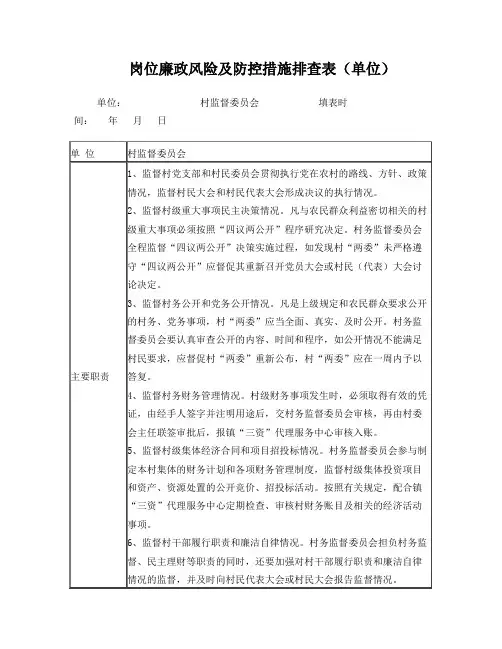 村监委会岗位廉政风险及防控措施排查表