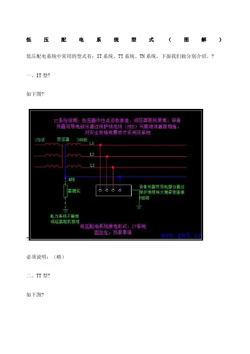 低压配电系统型式图解
