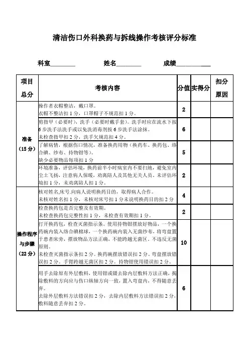 清洁伤口外科换药与拆线操作考核评分标准