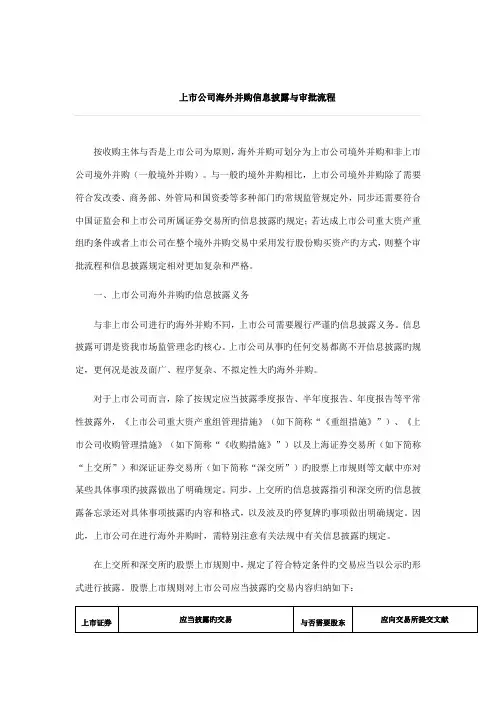 上市公司海外并购信息披露与审批流程