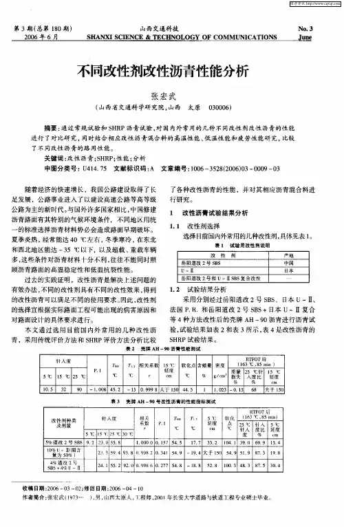 不同改性剂改性沥青性能分析