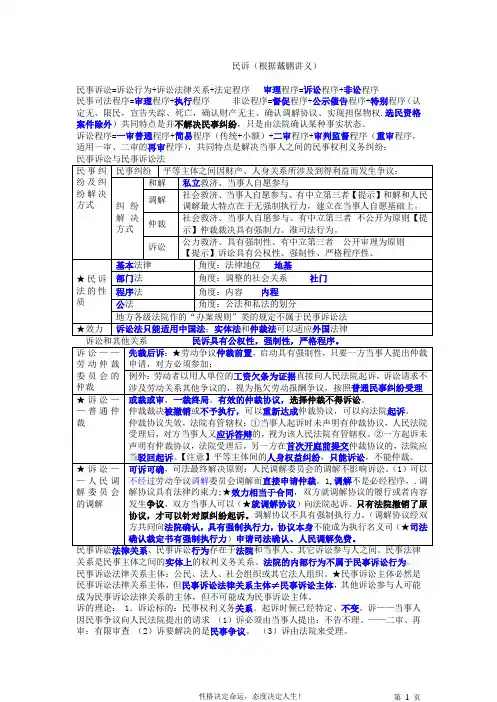 民诉 戴鹏学习笔记