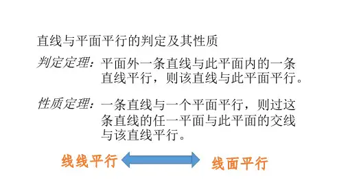 平面与平面平行的判定及其性质