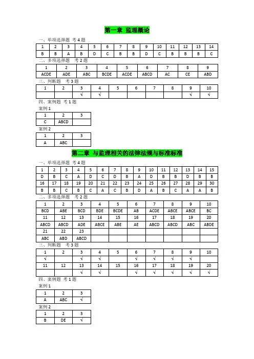 江苏省监理人员业务培训习题集答案