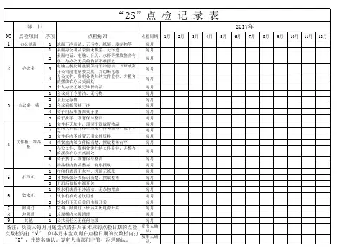 办公室“2S”点检表