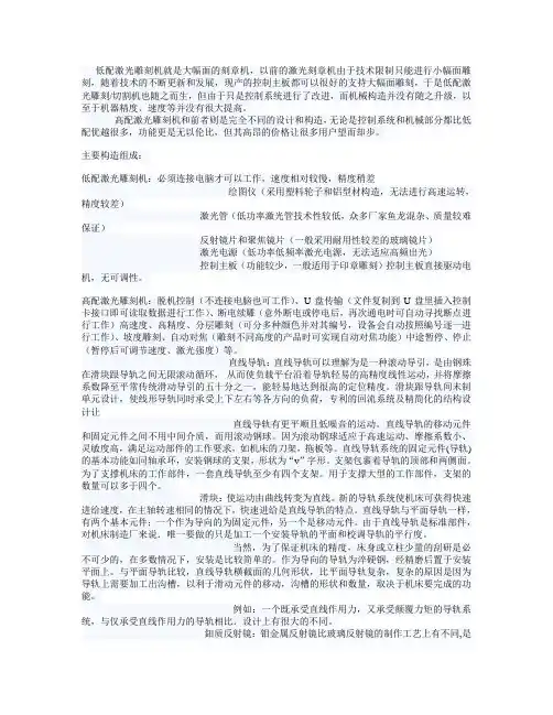 低配和高配激光雕刻机的区别