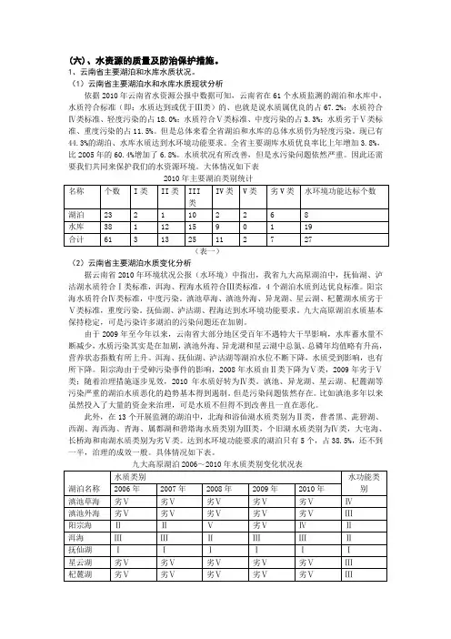 云南河流及湖泊水质状况调查