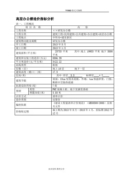 高层办公楼造价指标分析的范文