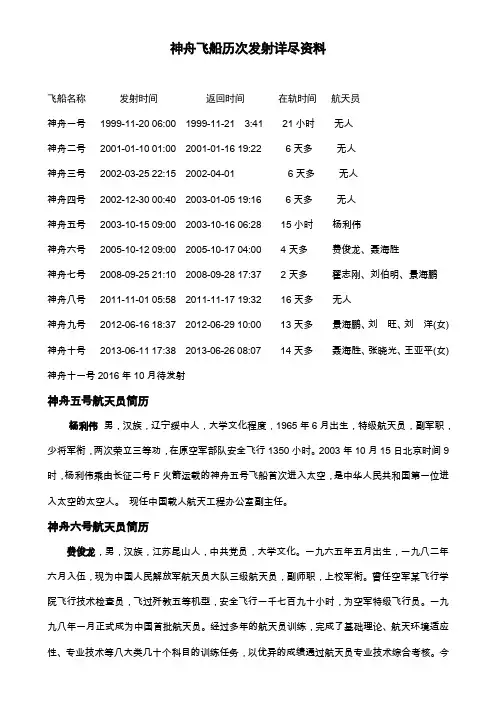 神舟飞船历次发射详尽资料