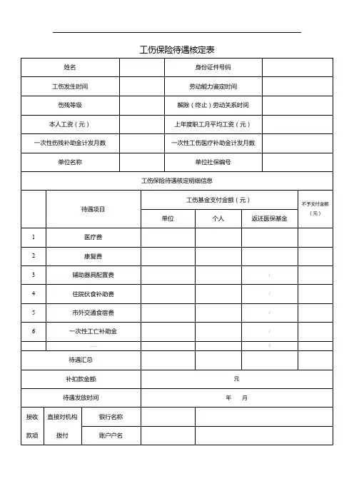 工伤保险待遇核定表