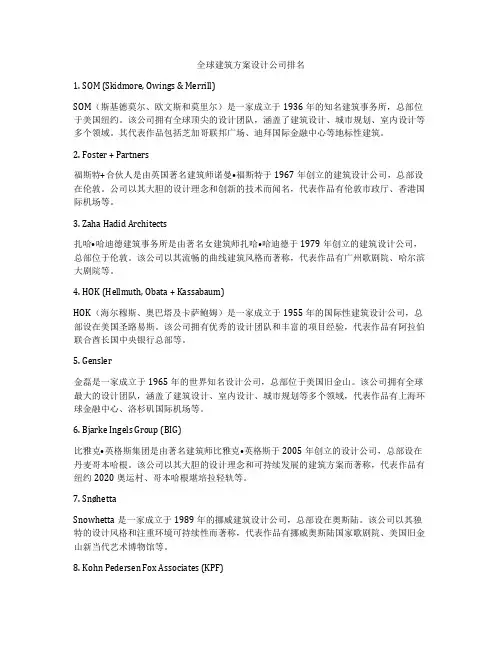 如何做全球建筑方案设计公司排名