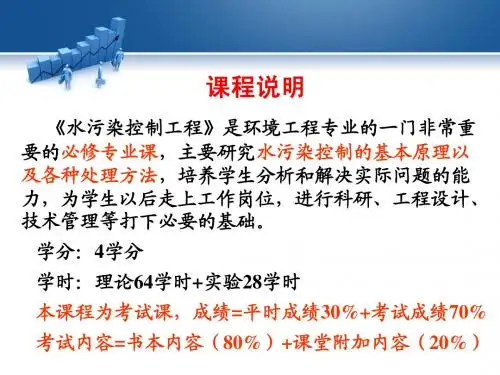 污水水质和污水出路课件