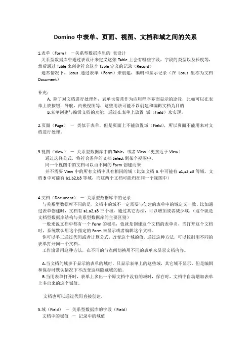 Domino中表单、页面、视图、文档和域之间的关系