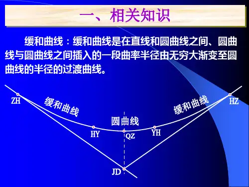 缓和曲线计算