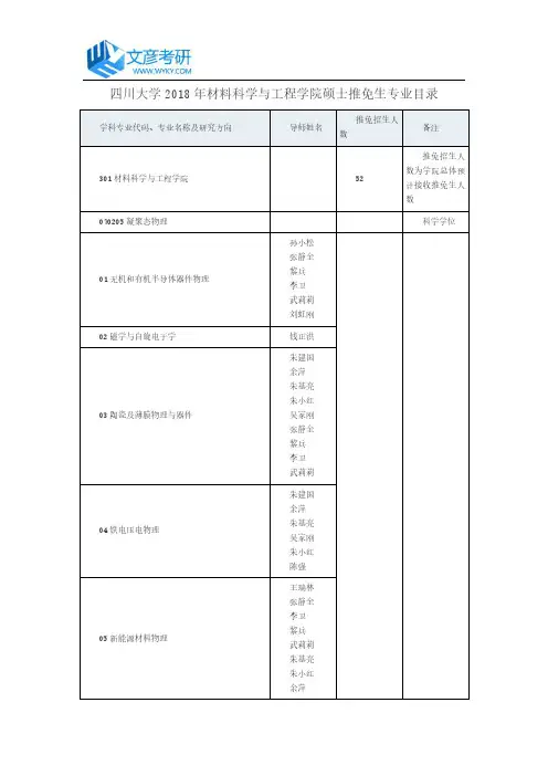 四川大学2018年材料科学与工程学院硕士推免生专业目录_川大考研论坛