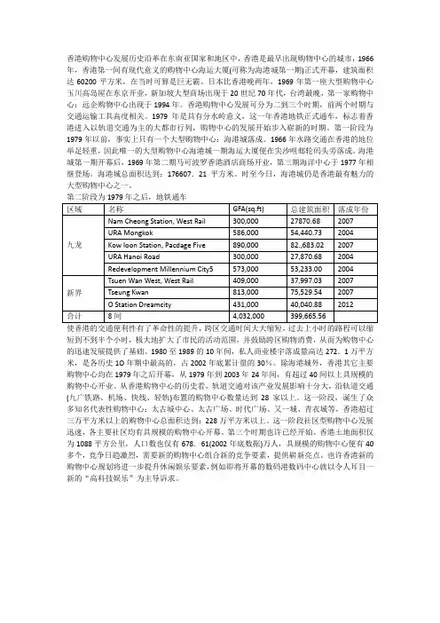 香港购物中心发展历史相关资料