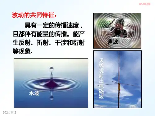 大学物理机械波