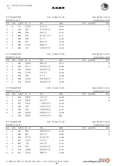 大学生田径锦标赛总成绩册_男子甲组1