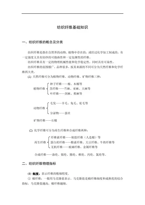 纺织纤维基础知识