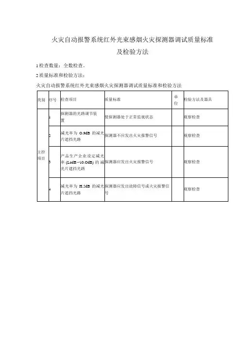 火灾自动报警系统红外光束感烟火灾探测器调试质量标准及检验方法