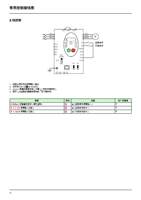 施耐德ATV21 contactor常用控制接线图