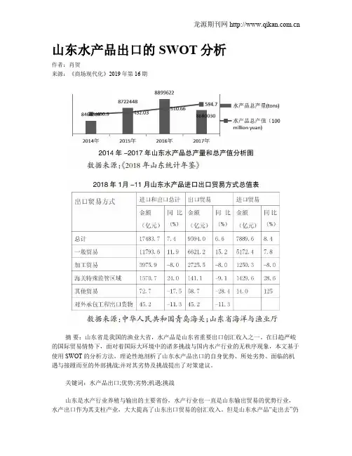 山东水产品出口的SWOT分析