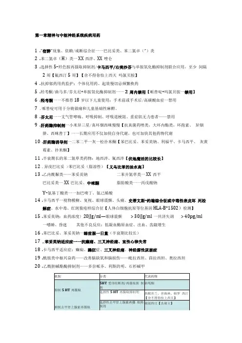 执业药师药二第1~6章考点列举